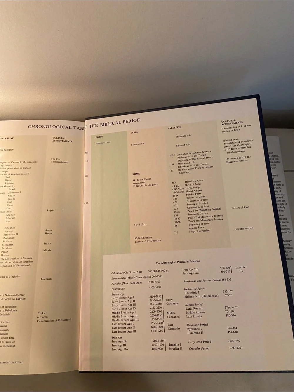Jerusalem Publishing solid readable